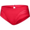 Culottes Julimex KISS ROUGE