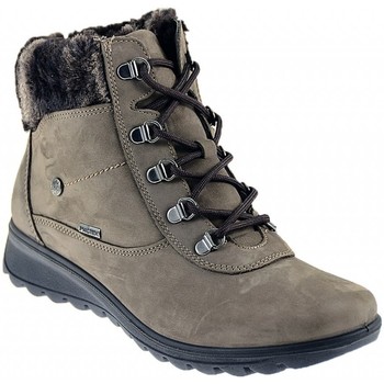 Μποτίνια Imac - Μποτίνια Imac -